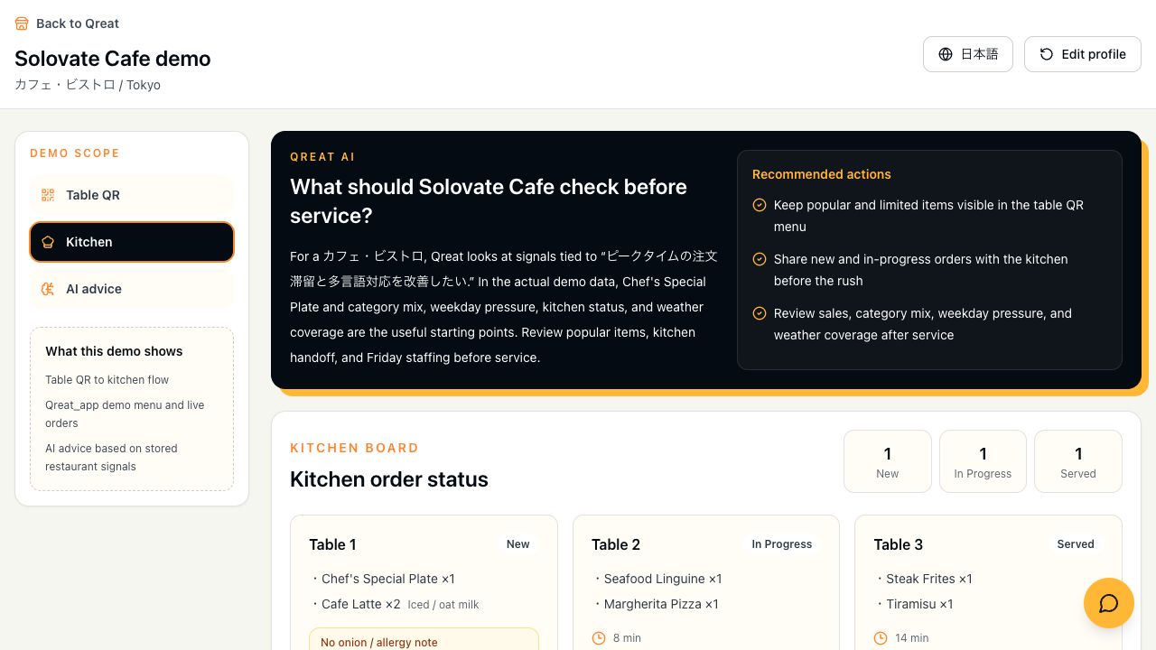 Qreat kitchen order board