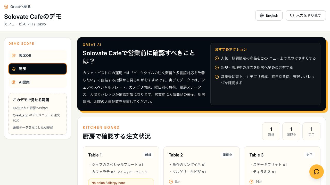 Qreatの厨房注文ボード